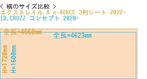 #エクストレイル X e-4ORCE 3列シート 2022- + ID.CROZZ コンセプト 2020-